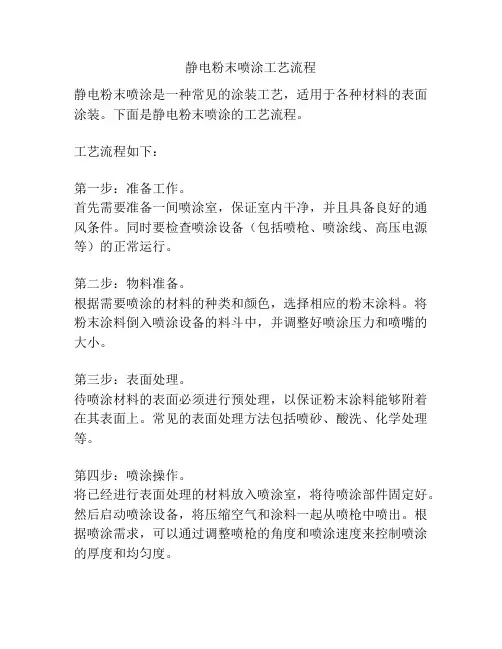 静电粉末喷涂工艺流程