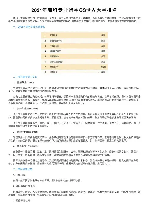 2021年商科专业留学QS世界大学排名