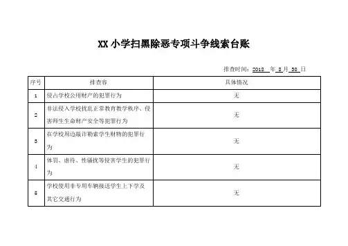 XX小学扫黑除恶专项斗争线索台账8月份