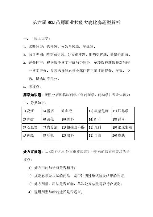 第六届MKM药师职业技能大赛比赛题型介绍