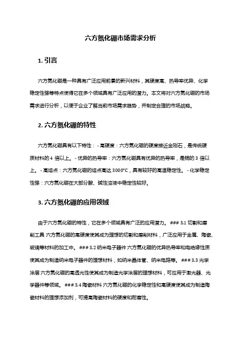 2024年六方氮化硼市场需求分析