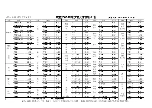 联塑报价单