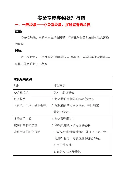 实验室废弃物处理指南