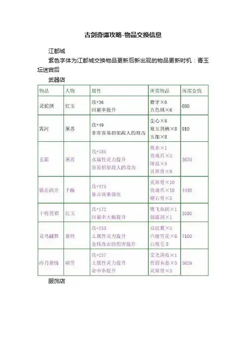 古剑奇谭攻略-物品交换信息