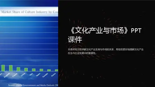 《文化产业与市场》课件
