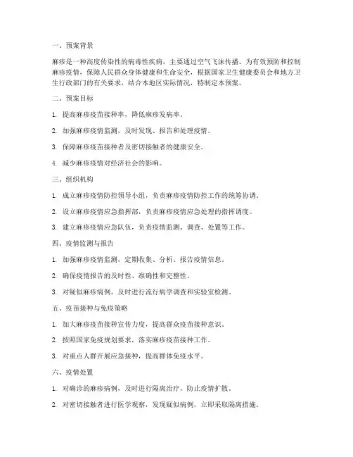 麻疹应急预案