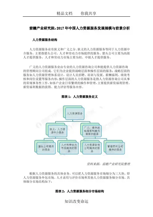 前瞻产业研究院：2017年中国人力资源服务发展规模与前景分析