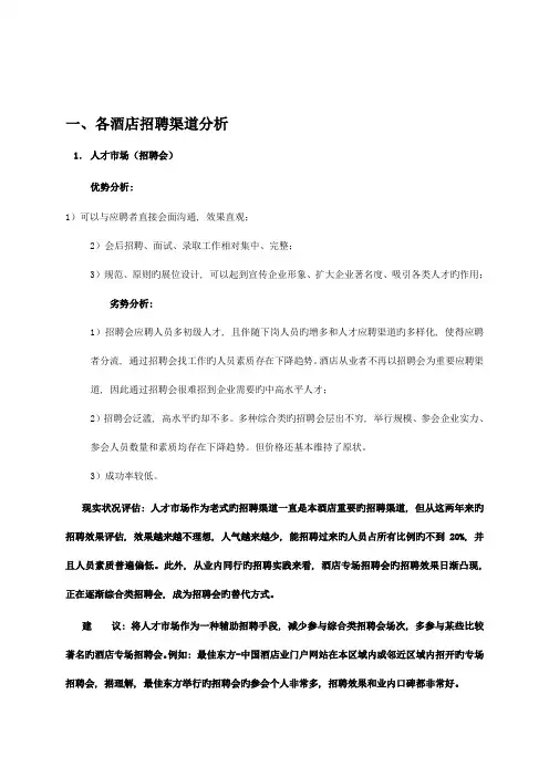 酒店各招聘渠道的分析