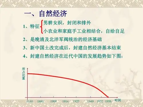 中_国_近_现_代_经_济_史----六大经济形态发展历程