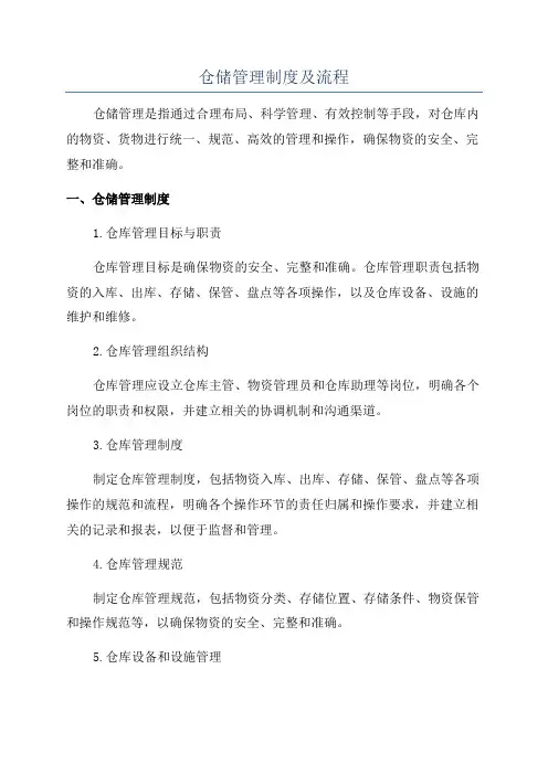 仓储管理制度及流程