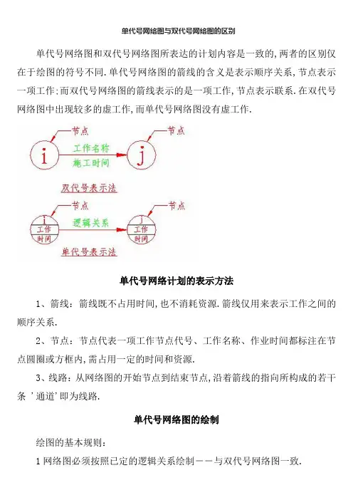 单代号网络图和双代号网络图