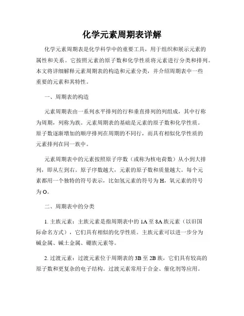 化学元素周期表详解