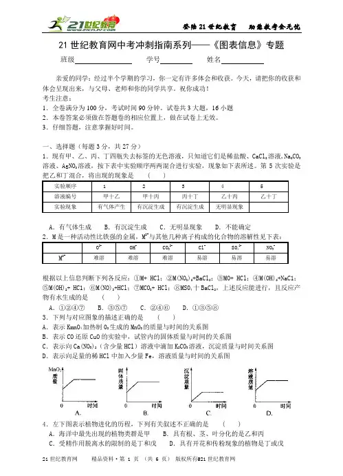 21世纪教育网中考冲刺指南系列-《图表信息》专题