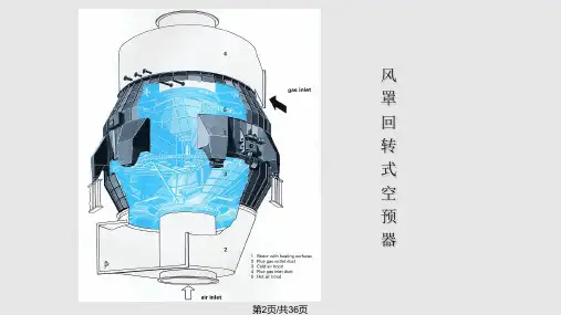 空预器培训研究