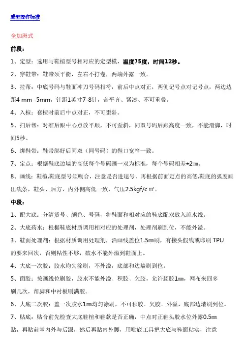 成型操作作业标准