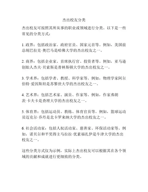 杰出校友分类