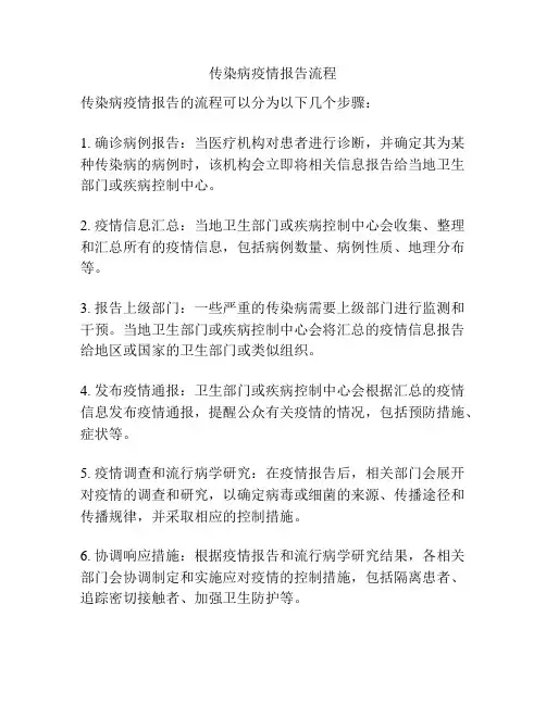 传染病疫情报告流程