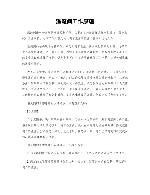 溢流阀工作原理