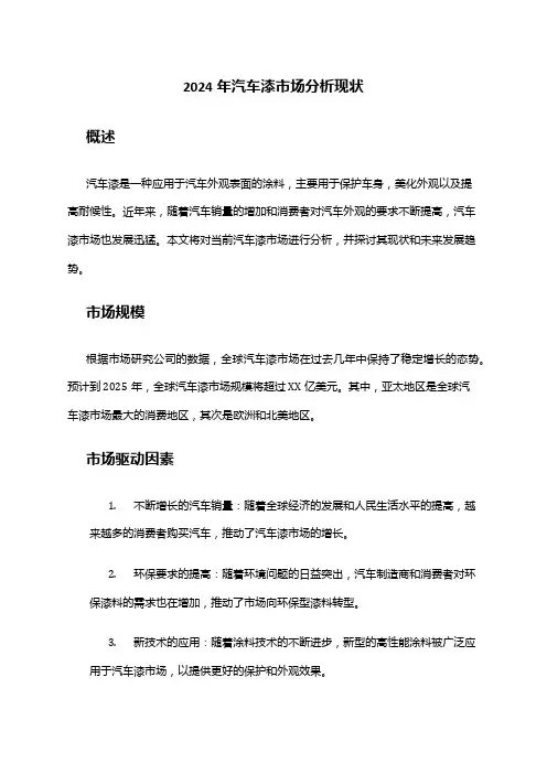 2024年汽车漆市场分析现状