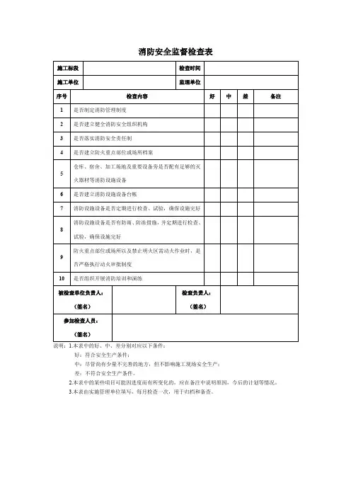 消防安全监督检查表