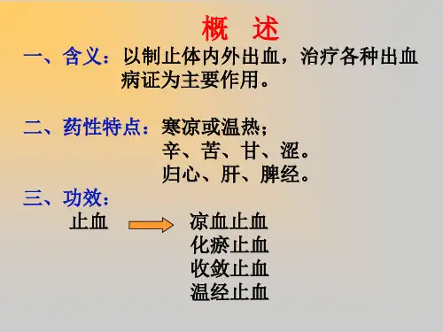止血药——中药学