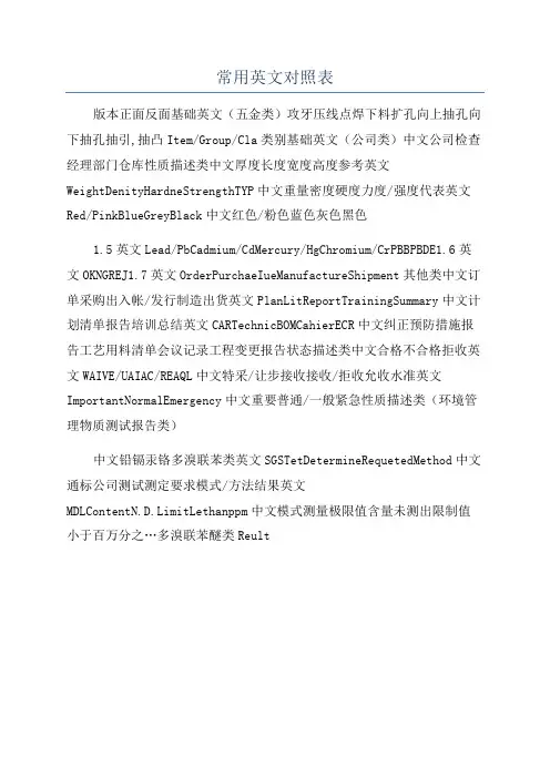 常用英文对照表