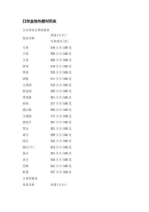 日常食物热量对照表