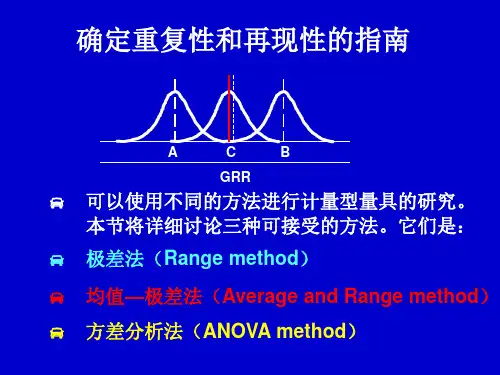 重复性和再现性汇总