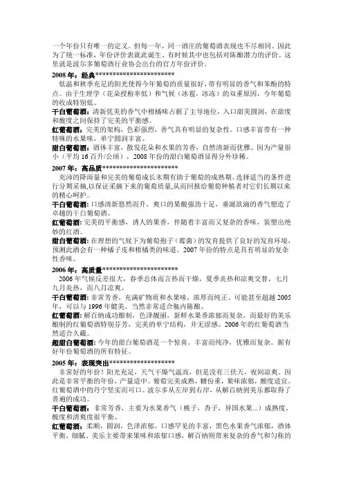法国波尔多地区葡萄酒年份评价表