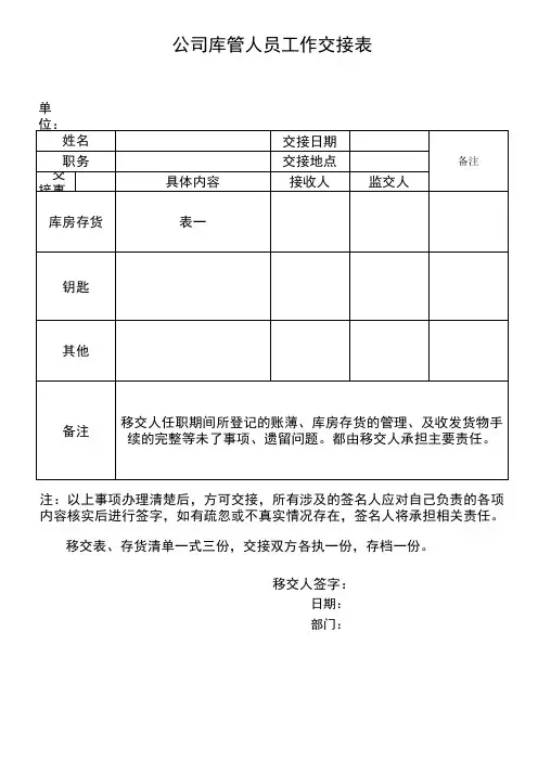 公司库管人员工作交接表、附带明细表