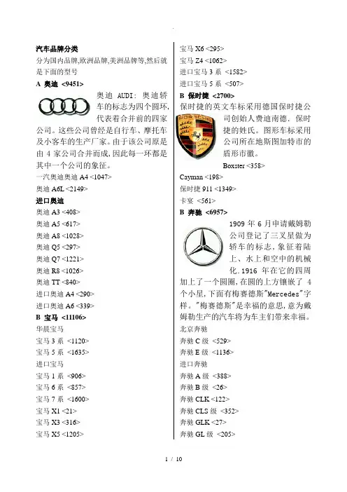 汽车品牌分类