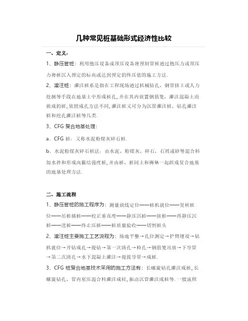 【成本经验】几种常见桩基础形式经济性比较
