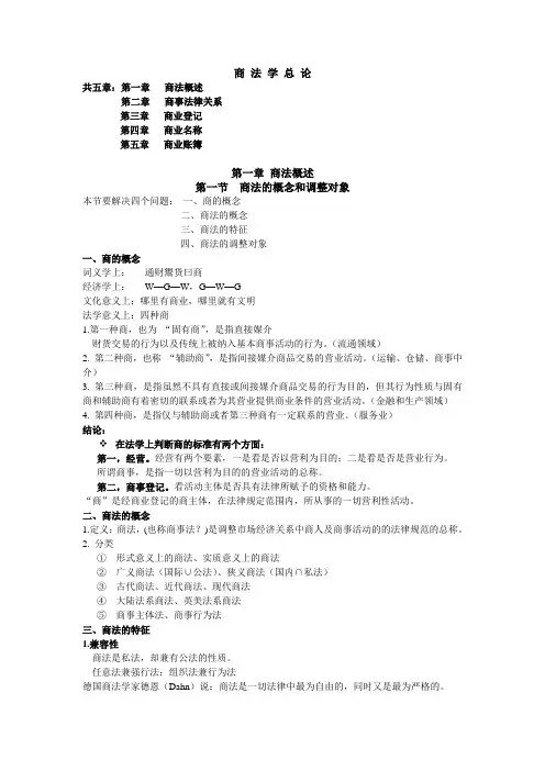 商法总论笔记