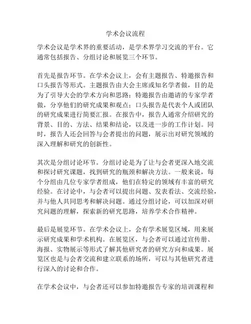 学术会议流程