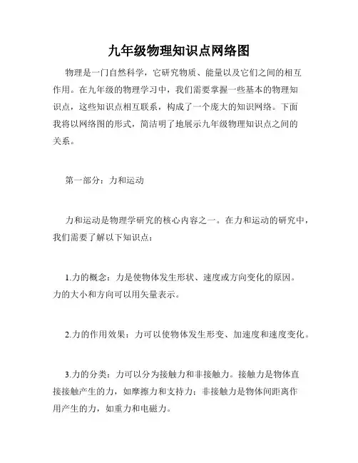 九年级物理知识点网络图