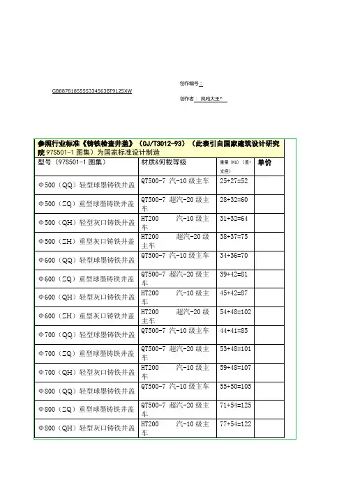 井盖重量表