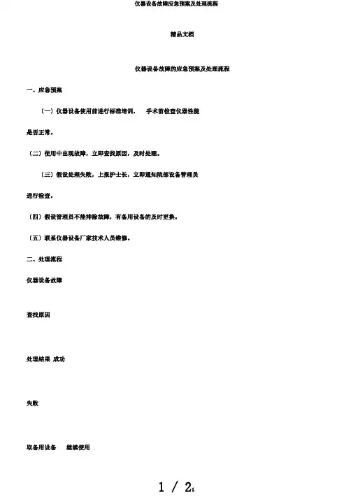 仪器设备故障应急预案及处理流程
