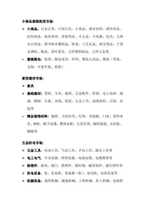 业态分类标准(小商品、家居建材、五金机电、汽车汽配、农批市场)