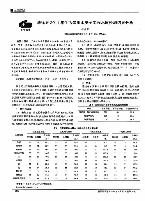 清徐县2011年生活饮用水安全工程水质检测结果分析