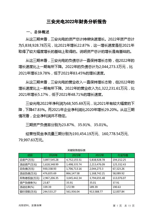 600703三安光电2022年财务分析报告-银行版