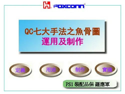 QC七大手法-鱼骨图之运用