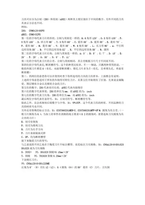 刀具命名规则和含义