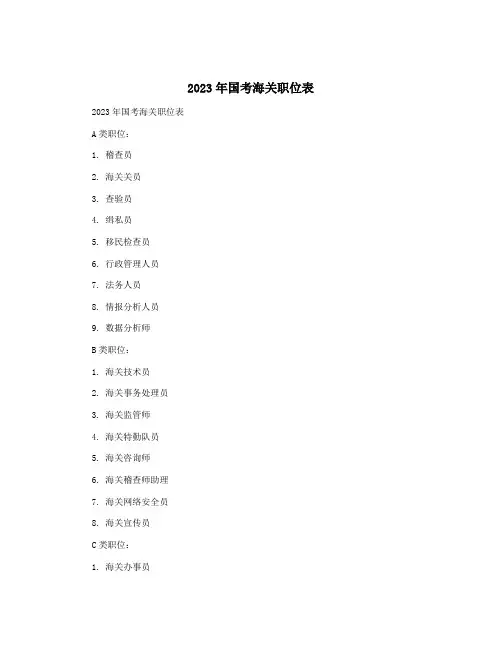 2023年国考海关职位表
