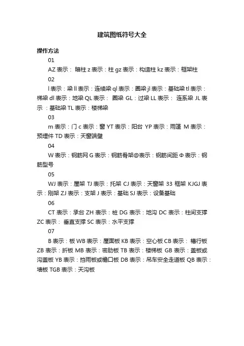 建筑图纸符号大全