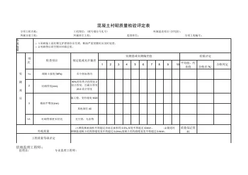 混凝土衬砌质量检验评定表