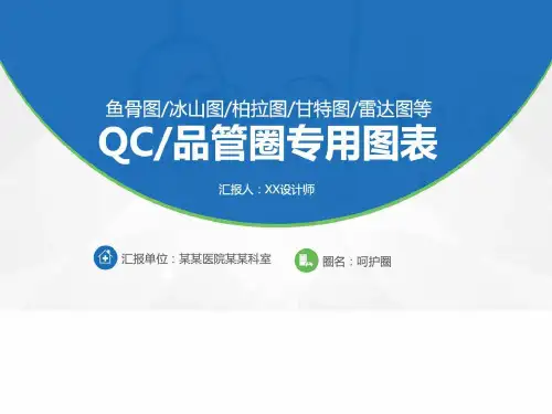 QC品管圈专用图表(鱼骨图冰山图柏拉图甘特图雷达图等)(1)ppt课件