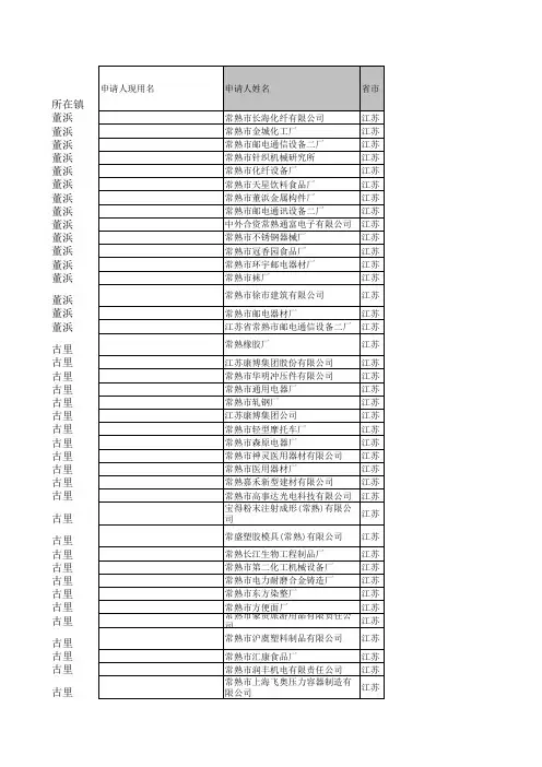 常熟企业名单