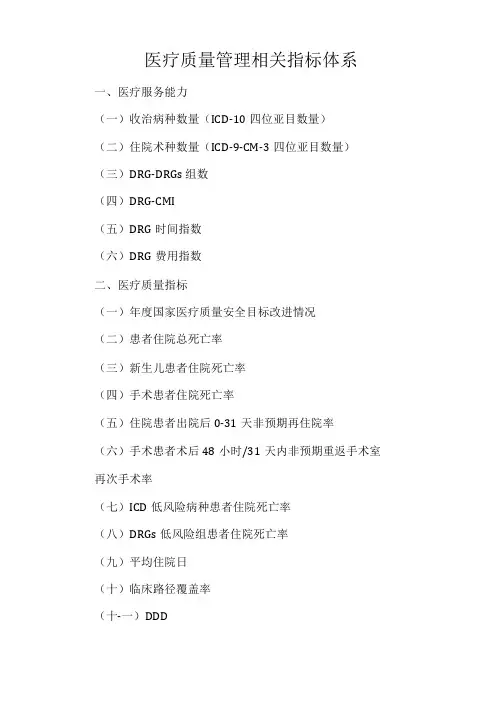医疗质量管理相关指标体系