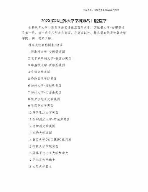 202X软科世界大学学科排名 口腔医学.doc