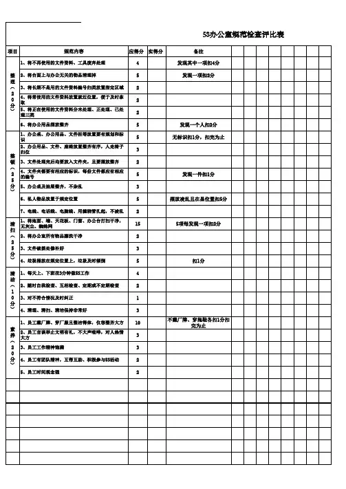 办公室5S评分标准检查表